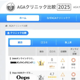 AGAクリニック＆育毛剤比較